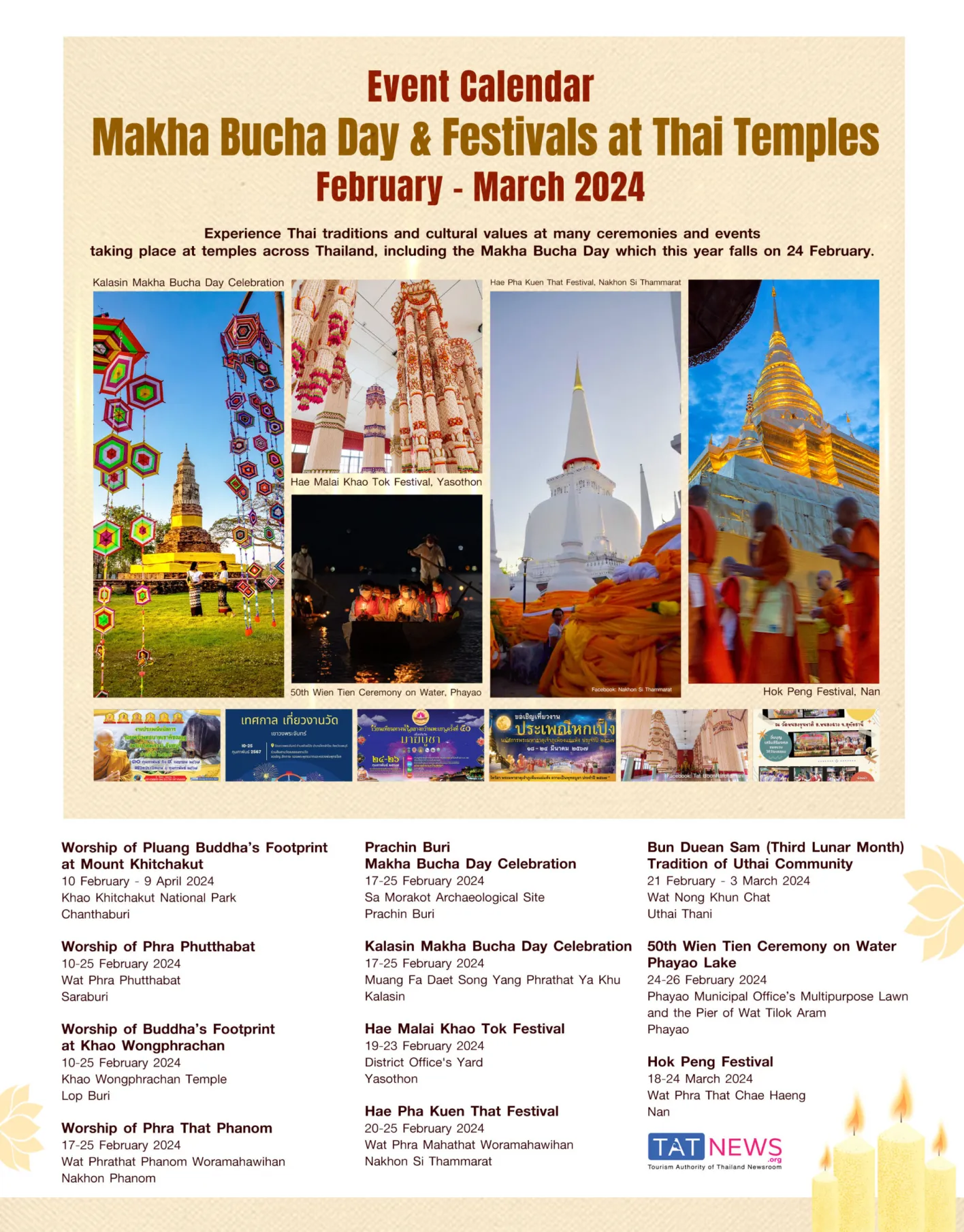 День Маха Буча та фестивалі в тайських храмах протягом лютого – березня 2024 року